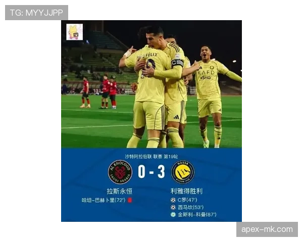 阿拉伯杯焦点话题：赛事最新进展与球队表现