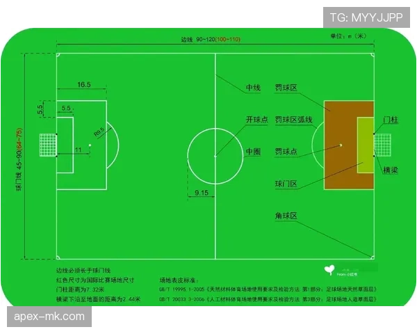 角球规则拆解：判定标准和常见误区全解析