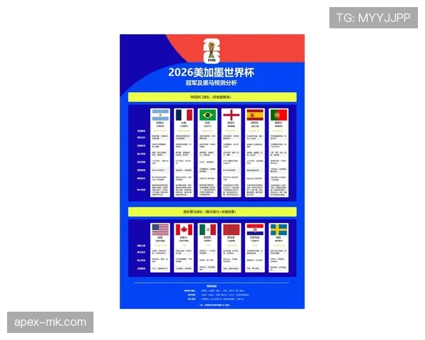 约旦队冲击2026世界杯前景分析 西亚黑马能否创造历史 约旦队冲击2026世界杯前景分析 西亚黑马能否创造历史